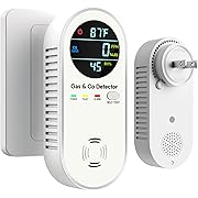 Photo 1 of 4-in-1 Natural Gas Leak Detector & Carbon Monoxide Detectors - Carbon Monoxide Detectors Plug in - Natural, Propane, Co & Gas Detector, Temperature & Humidity Detectors for Home, RV (White)