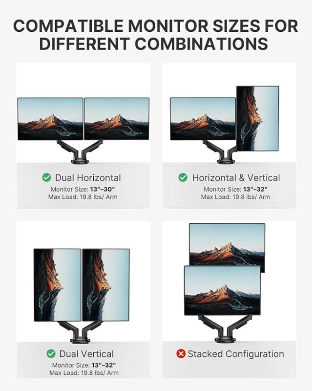 Photo 1 of HUANUO Dual Monitor Stand - Full Adjustable Monitor Desk Mount Swivel Vesa Bracket with C Clamp, Grommet Mounting Base for 13 to 32 Inch Computer Screens - Each Arm Holds 4.4 to 19.8lbs
