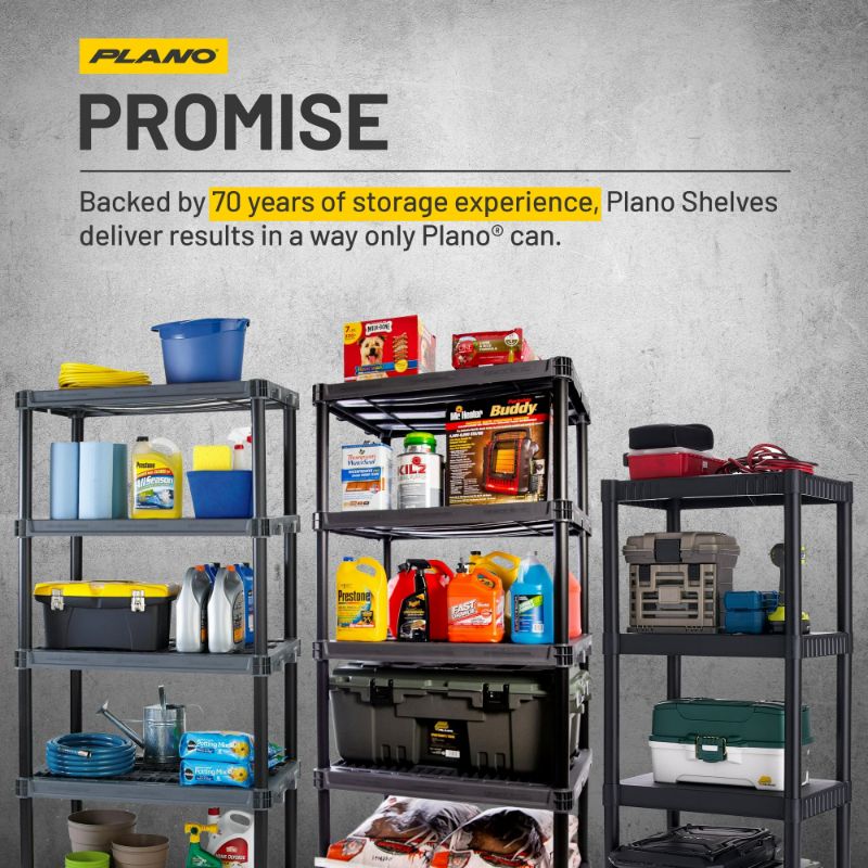Photo 1 of ***PARTS ONLY***
Plano 5-Shelf Heavy Duty Plastic Storage Shelves, 73” x 36” x 18”, 750lb Capacity
