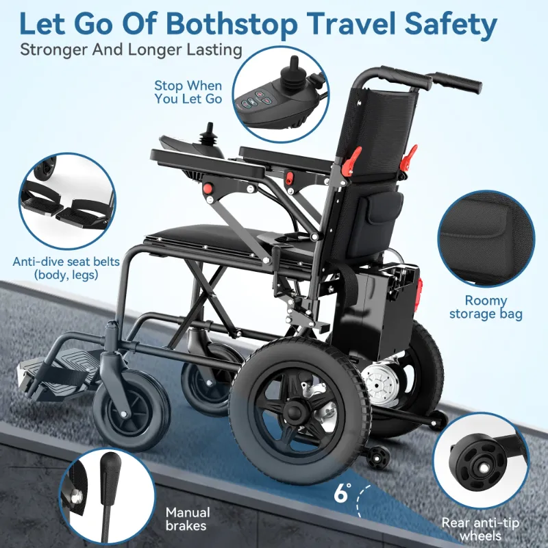 Photo 1 of **dirty** SACVON Foldable Electric Wheelchair for Seniors, All Terrain Motorized Wheelchair for Seniors with Detachable Battery,Airline Approved