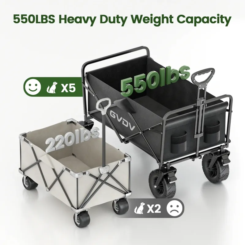 Photo 1 of  Collapsible Folding Wagon, 550LBS Large Heavy Duty Utility Cart with All-Terrain Wheels and Adjustable Handles for Shopping, Camping, Sports, Outdoor, Beach, Black
