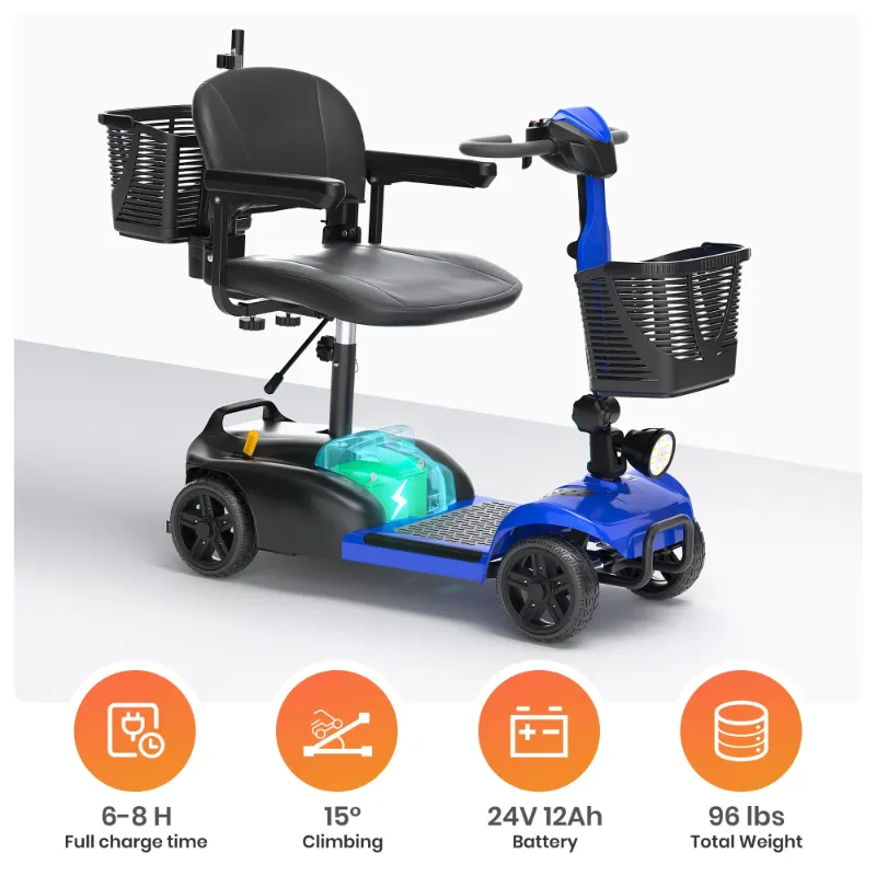 Photo 1 of ***NO BATTERY OR CHARGER**SACVON 4 Wheels Mobility Scooter with Cane Holder for Seniors, Electric Folding Wheelchair Device for Travel, Blue