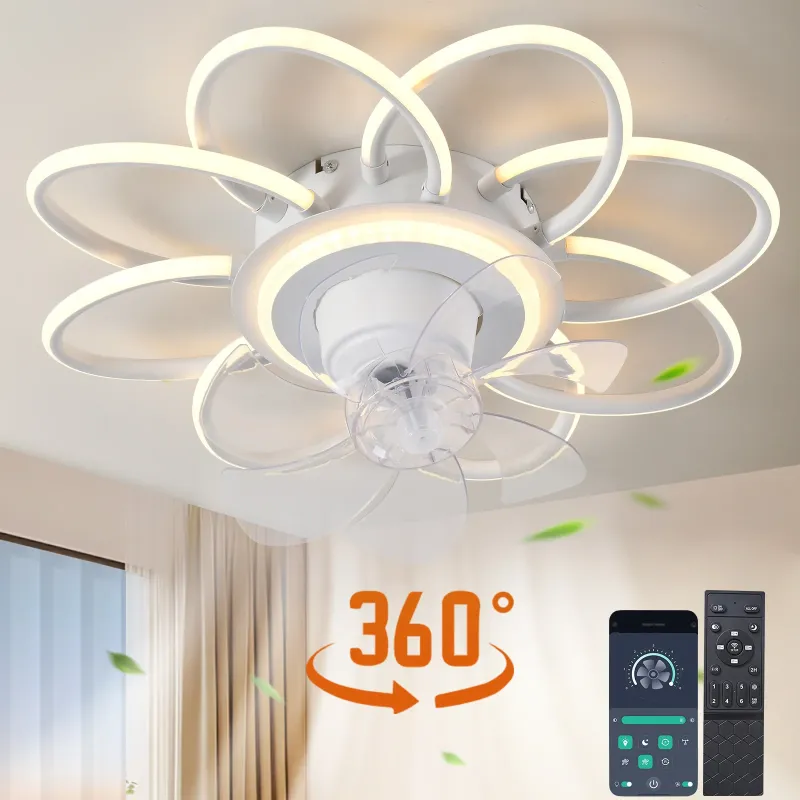Photo 1 of ***PARTS ONLY**Garwarm 21in White Modern Flush Mount Ceiling Fan with Remote Control
