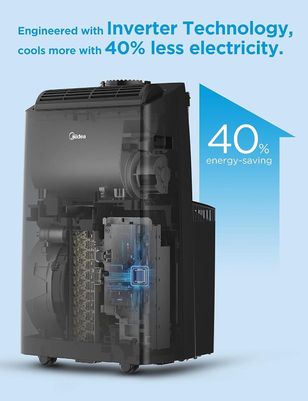 Photo 1 of 
Midea Duo 14,000 BTU (12,000 BTU SACC) High Efficiency Inverter, Ultra Quiet Portable Air Conditioner, Cools up to 550 Sq. Ft., Works with Alexa/Google...