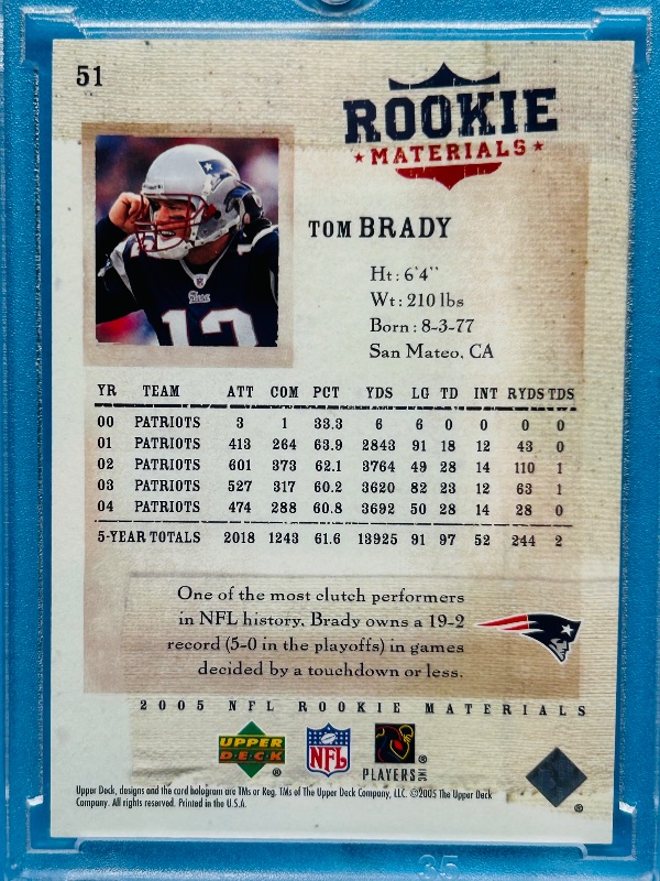 Photo 1 of 195239…Tom Brady rookie material card 51 in hard plastic case 