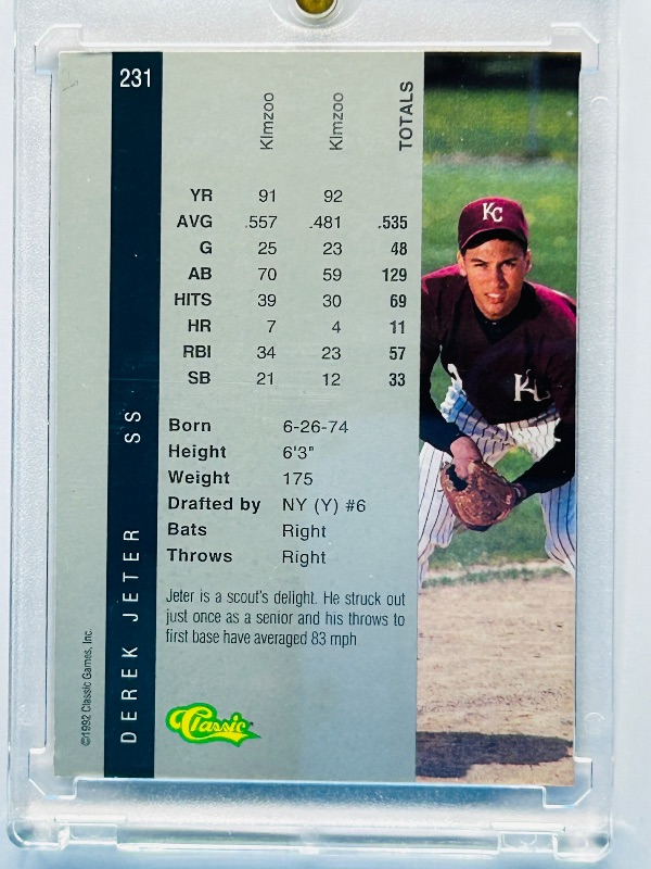 Photo 1 of 195642…Rookie Derek Jeter card 231  in hard plastic case