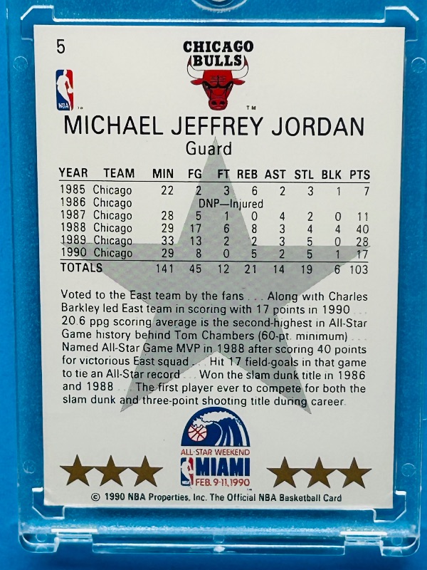 Photo 1 of 195645…Michael Jordan All-Star card 5  in hard plastic case