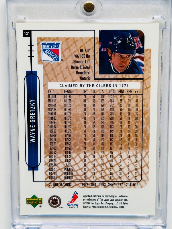 Photo 1 of 195843…Wayne Gretzky card 31  in hard plastic case 
