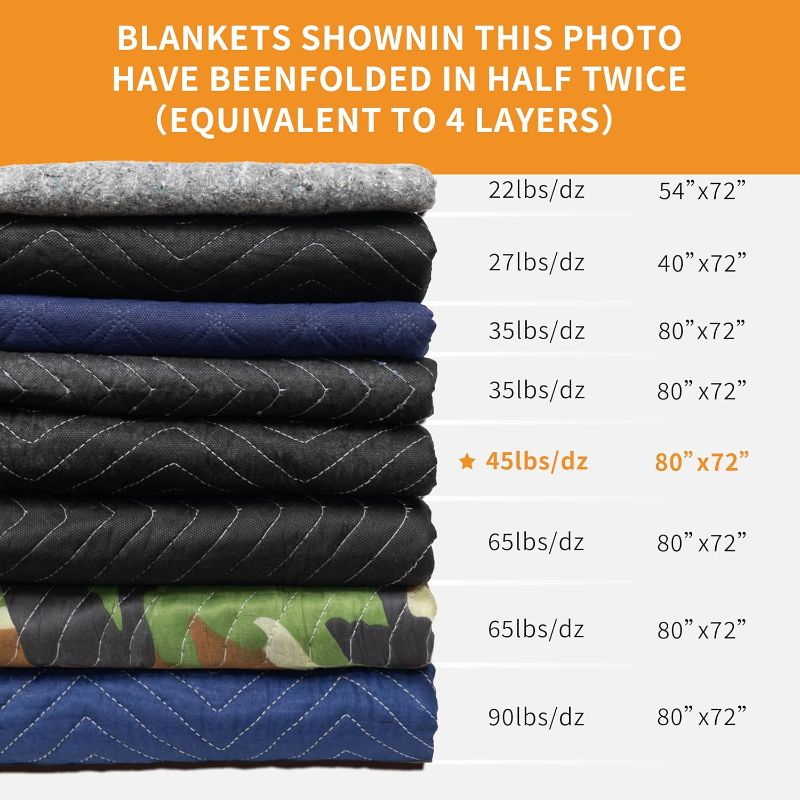 Photo 1 of (PARTIAL SET) (USED/FAIR) JourneyO 6 Padded Moving & Packing Blankets Heavy Duty - 80" x 72" Moving Blankets - Shipping Furniture Pads for Moving and Storage