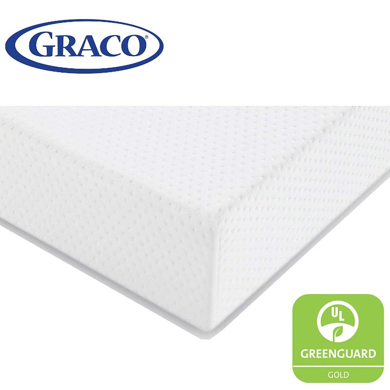 Photo 1 of Premium White Foam Crib and Toddler Mattress
