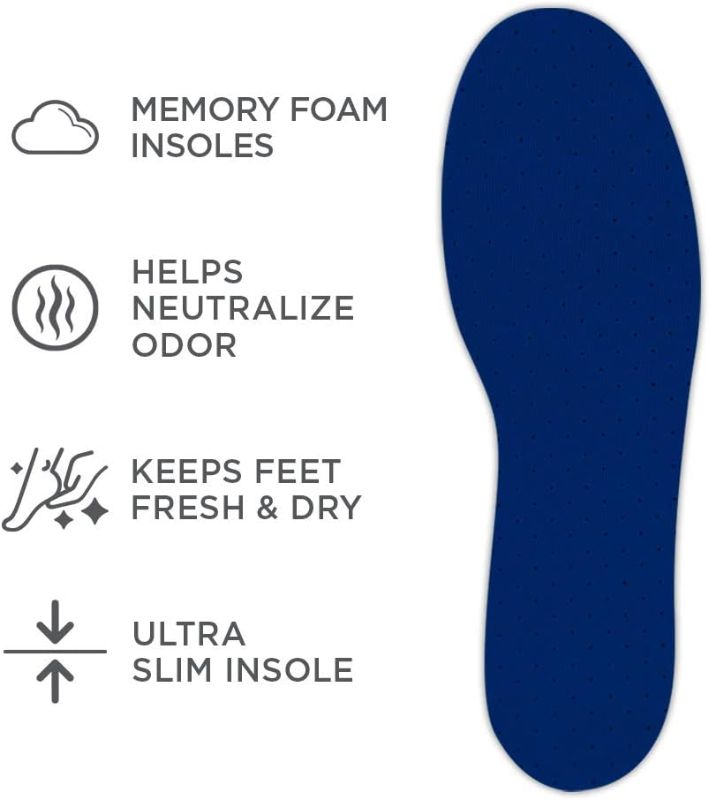 Photo 1 of Arm & Hammer Odor Control Soft Step Insoles, Memory Foam Insoles for Men & Women. Grey Topside Treated w/Fresh Guard Tech.! Best Insoles for Standing All Day, Foot Inserts, Shoe Inserts Unisex-1Pack