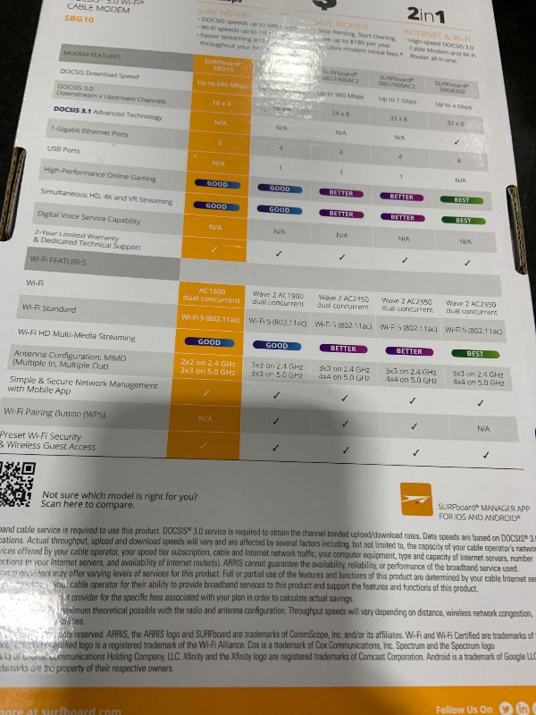 Photo 1 of ARRIS (SBG10) - Cable Modem Router Combo - Fast DOCSIS 3.0 16 x 4 Gigabit & AC1600 WiFi, For Comcast Xfinity, Cox, [Does not work with Spectrum], 400 Mbps Max Internet Speeds4C15G5344100281
