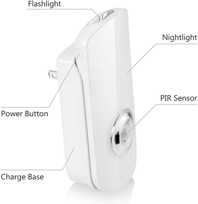 Photo 1 of Bonashi LED Motion Sensor Night Lights 3-in-1, Rechargeable Emergency Flashlight, Auto Sensing Wall Mount or Portable LED Torch - Blue
