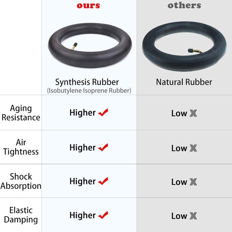 Photo 1 of 2 Pack of 3.25/3.50-16 90/100-16 Inner Tube with Straight Stem TR-4 replacement for Motorcycles Dirt Pit Bike TAOTAO SSR