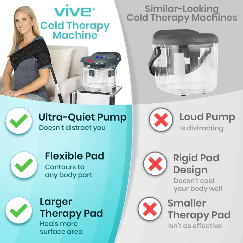 Photo 1 of Vive Ice Therapy Machine Replacement Pads - Flexible Ergonomic Reusable Padding for Cold Therapy - Pain Relief System - Knee, Shoulder, Ankle, and Hip Adjustable Device (Ice Therapy Machine)