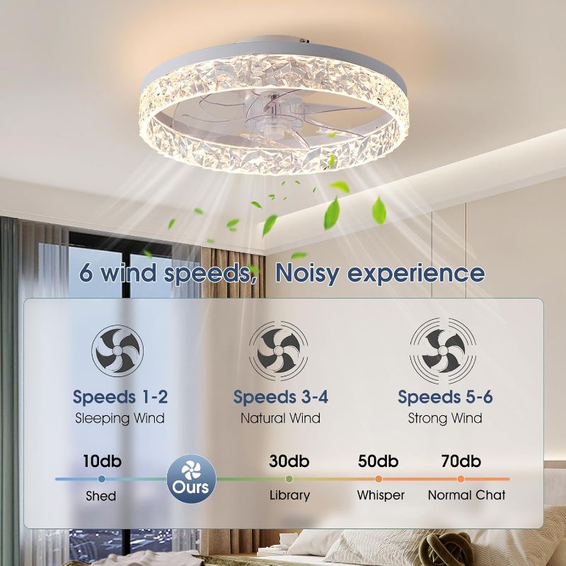 Photo 1 of Flush Mount Ceiling Fan with Light, 15.7" Reversible, Dimmable, Noiseless, Small Bedroom Fan with Remote, Indoor Use,White