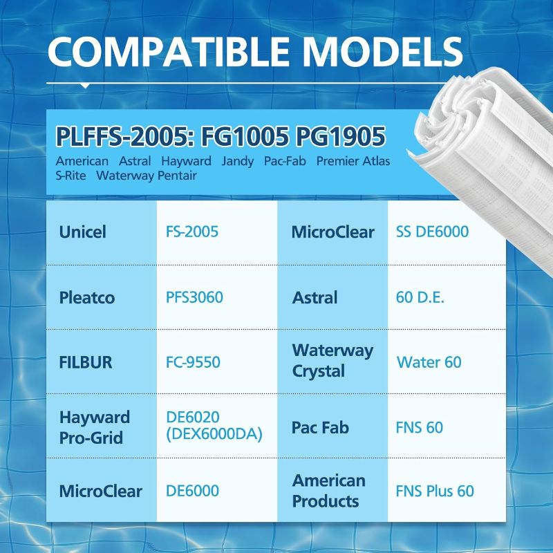 Photo 1 of FS-2005 60 Sq.Ft DE Grid Pool Filter ONLY Compatible with Unicel FS-2005, Filbur FC-9550, Hayward Pro-Grid DE6020 (DEX6000DA), MicroClear DE6000, Pleato PFS3060, PG-1905, 30" High, 7 Full + 1 Partial