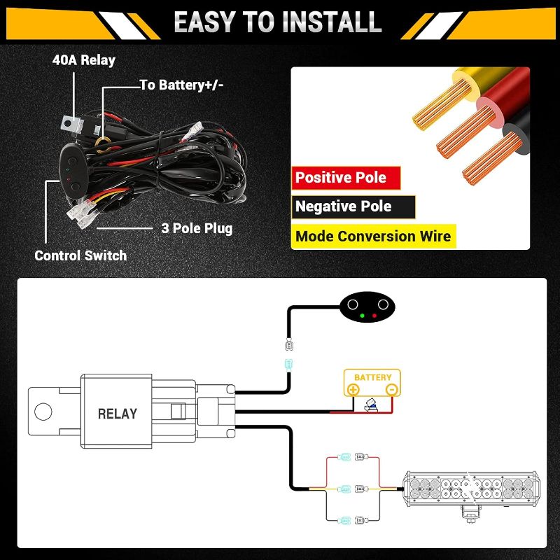 Photo 1 of Auxbeam 20 Inch LED Light Bar 420W 6 Modes Amber White Strobe Light, Off-Road Driving Light Spot Flood Combo Work Light with 16AWG 10FT Wiring Harness Kit - 1 Lead for Jeep Wrangler Boat Truck SUV ATV