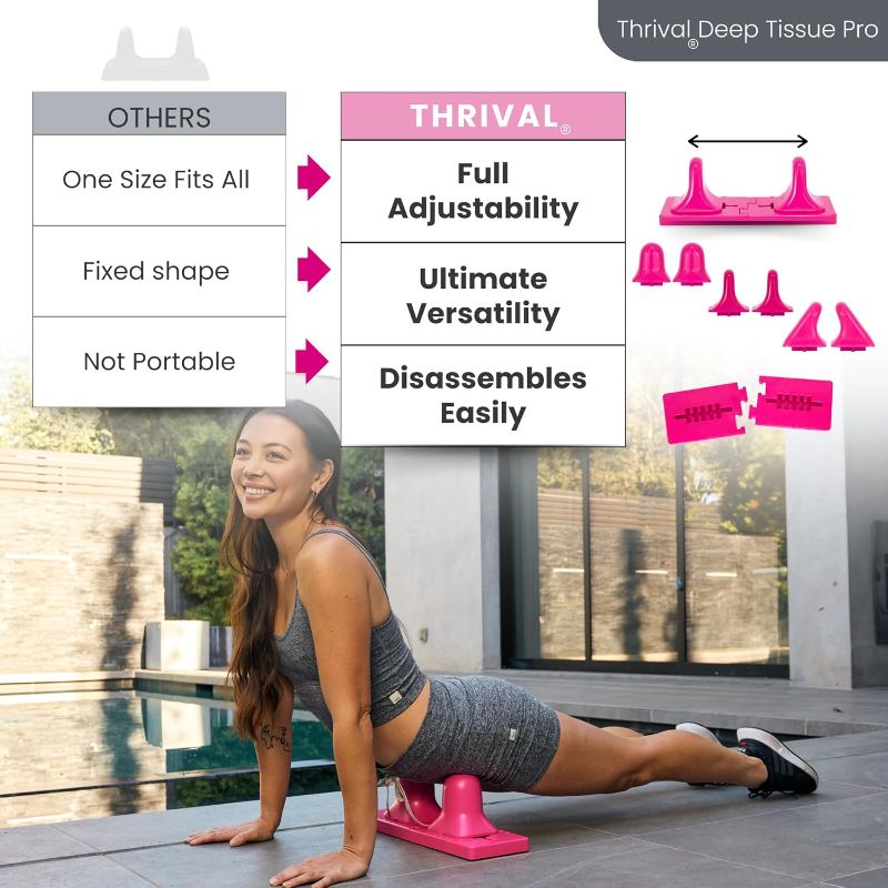 Photo 1 of Thrival Deep Tissue Pro- Fully Adjustable Psoas, Back and Hip Flexor Muscle Release Tool for Deep Tissue, Trigger Point Massage (Pink) – Made in USA