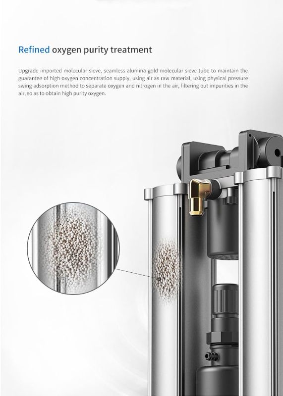 Photo 1 of Oxygen Concentrator Machine,Household Oxygen Generator for Home Use (1-7 Adjustable) Oxygen Machine with Accessories-VC20