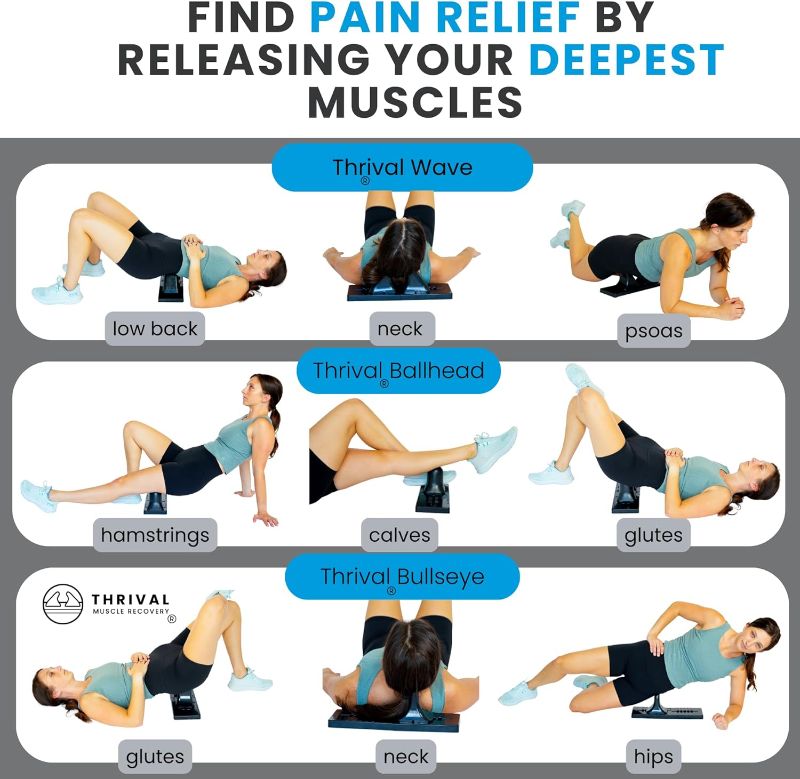 Photo 1 of Thrival Deep Tissue Pro - Fully Adjustable Psoas Muscle Release Tool for Hip Flexor, Back, Glute, Iliacus, and Neck Pain - Trigger Point and Myofascial Release Tool – Carbon Black