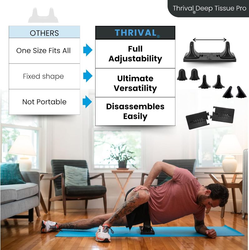 Photo 1 of Thrival Deep Tissue Pro - Fully Adjustable Psoas Muscle Release Tool for Hip Flexor, Back, Glute, Iliacus, and Neck Pain - Trigger Point and Myofascial Release Tool – Carbon Black