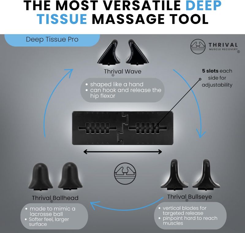Photo 1 of Thrival Deep Tissue Pro - Fully Adjustable Psoas Muscle Release Tool for Hip Flexor, Back, Glute, Iliacus, and Neck Pain - Trigger Point and Myofascial Release Tool – Carbon Black