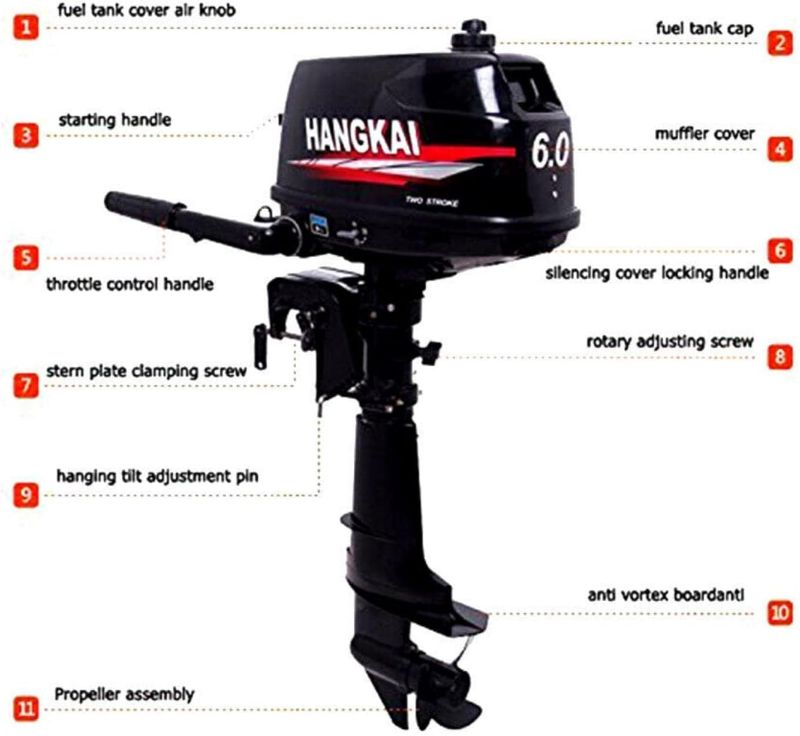Photo 1 of Outboard Motor, Vessel Outboard Motor 2-Stroke 6HP 102CC Heavy Duty Fishing Boat Motor Boat Engine Water Cooling System W/CDI System