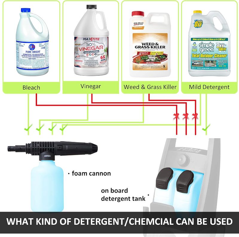 Photo 1 of Electric Pressure Washer, Foam Cannon, 4 Different Pressure Tips, Power Washer, 3800 PSI 2.4 GPM