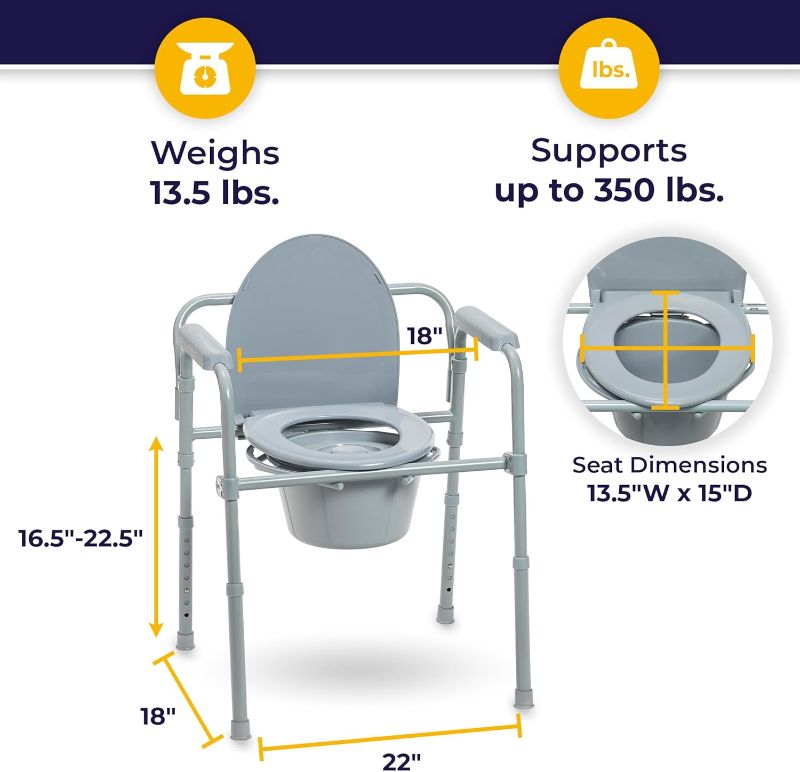 Photo 1 of Drive Medical 11148-1 Folding Steel Bedside Commode Chair, Portable Toilet, Supports Individuals Weighing Up To 350 Lbs, with 7.5 Qt. Bucket and 13.5 Inch Seat, Grey