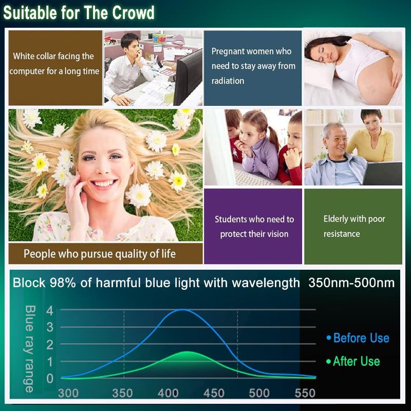 Photo 1 of 27 inch Anti-Glare Blue Light Blocking Screen Protector for 27" Sceptre/Dell/Asus/Acer/ViewSonic/Samsung/Aoc/HP/LG Computer with 16:9 Aspect Ratio