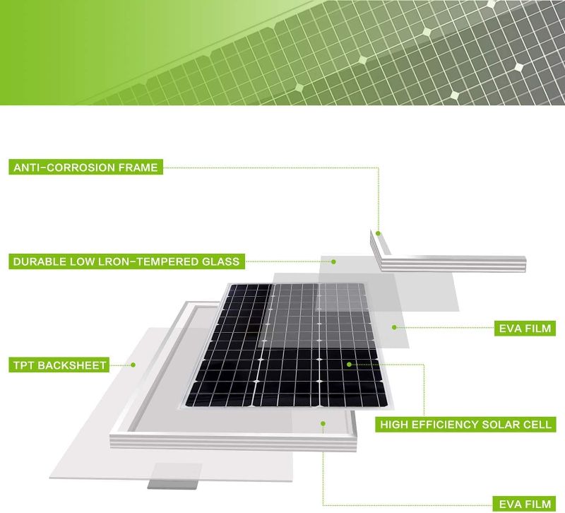 Photo 1 of Topsolar Solar Panel Kit 200?2*100W) Watt 12 Volt Monocrystalline Off Grid System for Homes RV Boat + 30A 12V/24V Solar Charge Controller + Solar Cables + Z-Brackets for Mounting