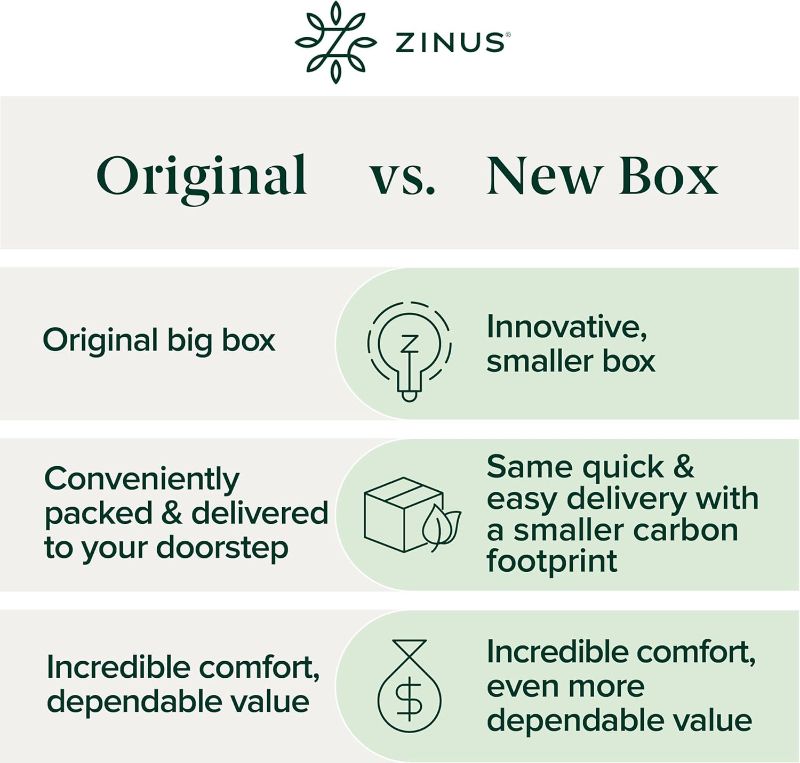 Photo 1 of Twin - ZINUS 10 Inch Green Tea Cooling Memory Foam Mattress [New Version], Twin, Fiberglass Free, Medium Firmness, Cooling Gel Foam, Certified Safe Foams & Fabric, Mattress in A Box