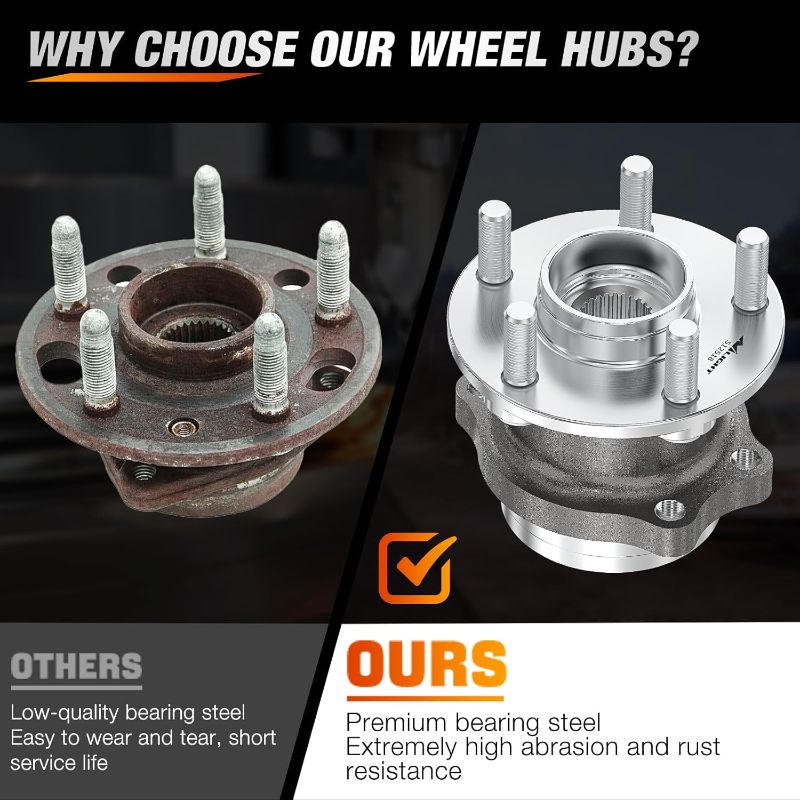 Photo 1 of Nilight Rear Wheel Bearing and Hub Assembly for Subaru Forester 2014 2015 2016 2017 2018, Impreza 2012-2019 2020-2021, Crosstrek 2016-2021, XV Crosstrek 2013-2015 with 5-Lug, OEM 512518