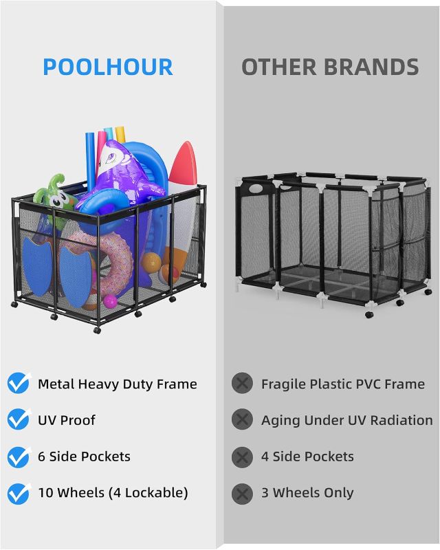 Photo 1 of Pool Float Storage – Outdoor Pool Toy Storage Organizer for Pool Noodles, Toys, Floats, Balls,Equipment, Mesh Rolling Storage Organizer Bin, Black