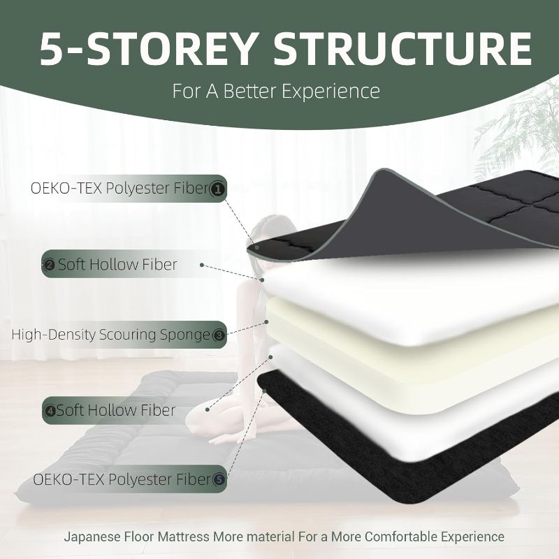 Photo 1 of imflmats Polyester Fiber Foldable Roll Up 100 High Density Comfortable Foam Futon Mattress Japanese Tatami Floor Sleeping Pad Thicken Guests Bed Dormitory...