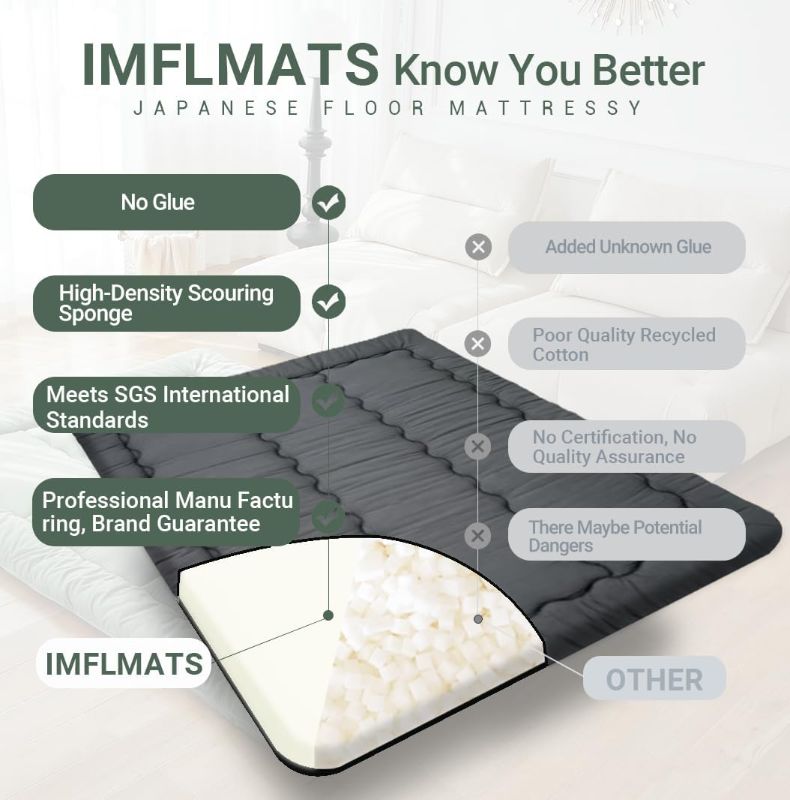 Photo 1 of imflmats Polyester Fiber Foldable Roll Up 100 High Density Comfortable Foam Futon Mattress Japanese Tatami Floor Sleeping Pad Thicken Guests Bed Dormitory...