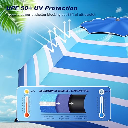Photo 1 of 8FT Large Beach Umbrella with Level 7 Wind Resistance, Sand Anchor, Portable Outdoor Umbrella with UPF50+ UV Protection, Tilt Sun Shelter for Beach, Patio, Yard