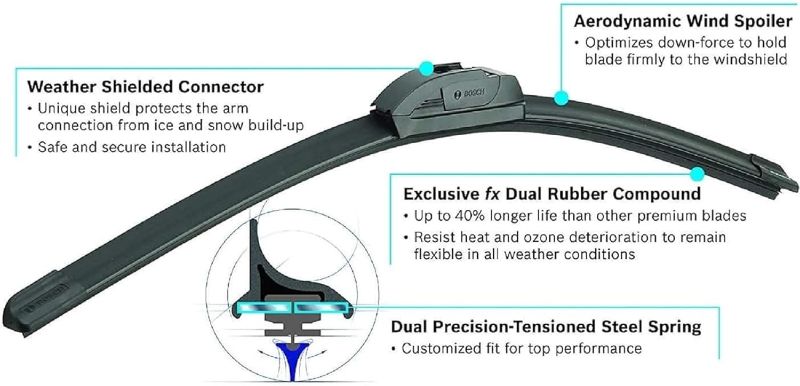 Photo 1 of BOSCH 26OE20OE ICON Beam Wiper Blades - Driver and Passenger Side - Set of 2 Blades (26OE & 20OE)