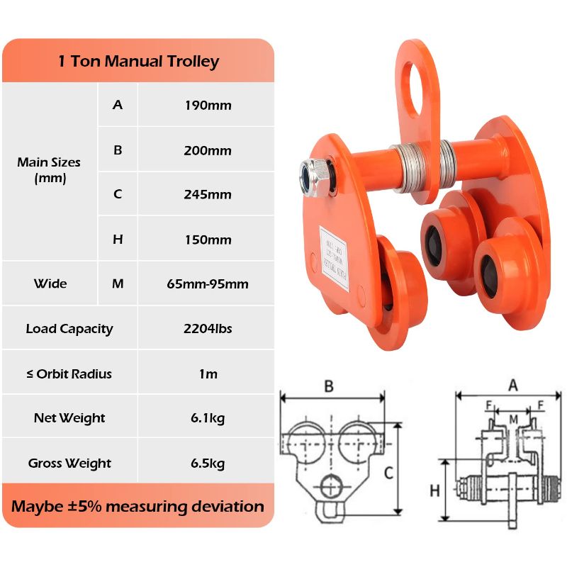 Photo 1 of Nisorpa 1 Ton Manual Trolley, 2200LBS Capacity Heavy Duty Beam Plain Trolley Push Beam Track Roller Trolley Crane Lift Dual Wheels Garage Hoist for Straight Curved I Beam Lifting and Hoisting