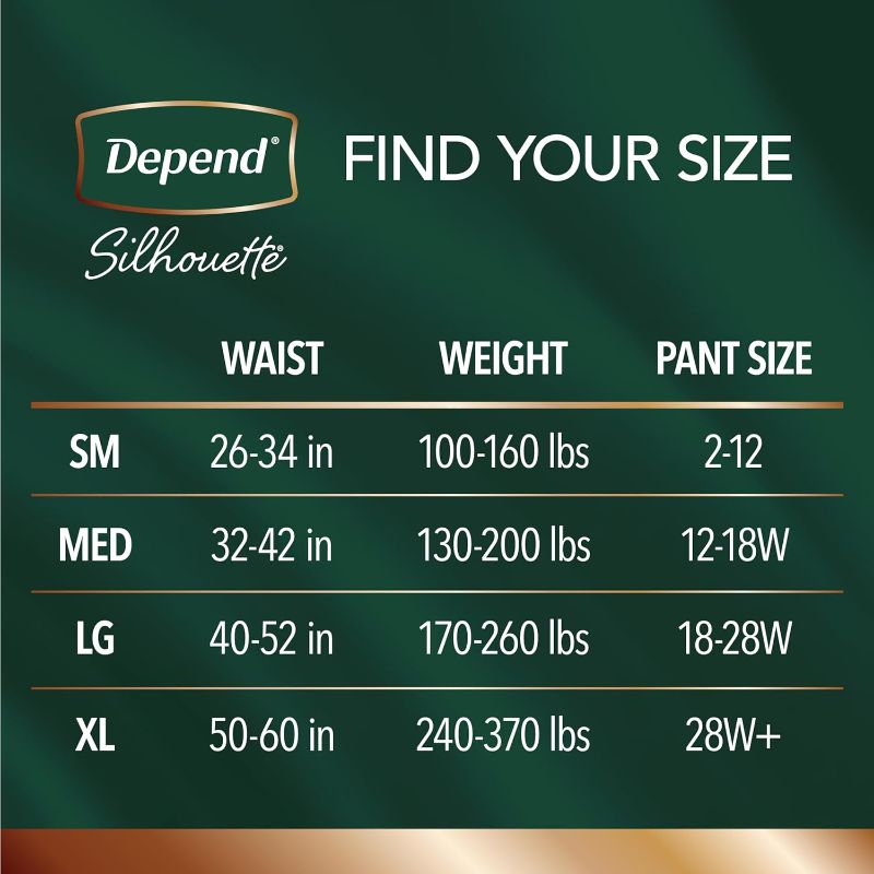 Photo 1 of Depend Silhouette Adult Incontinence & Postpartum Bladder Leak Underwear for Women, Maximum Absorbency, Extra Large, Pink, 48 Count (2 Packs of 24), Packaging May Vary