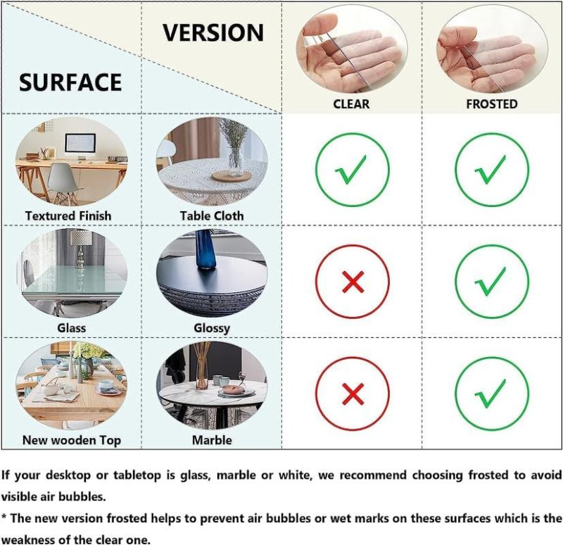 Photo 1 of Deep Dream 2.0mm Thick 48 Inches Clear Round Table Protector, Round Table Cover, Tablecloth Protector, Table Protector for Dining Room Table & Office