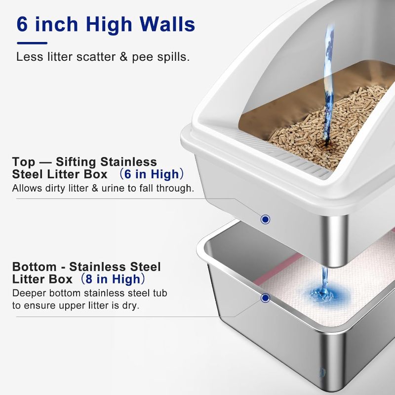 Photo 1 of Stainless Steel Litter Box for Pine Pellet Cat Litter Non Clumping Litter System | XXL Sifting Cat Litter Box with Lid for Big Cats | High Sided, Anti-Urine Leakage | Non-Stick Bottom