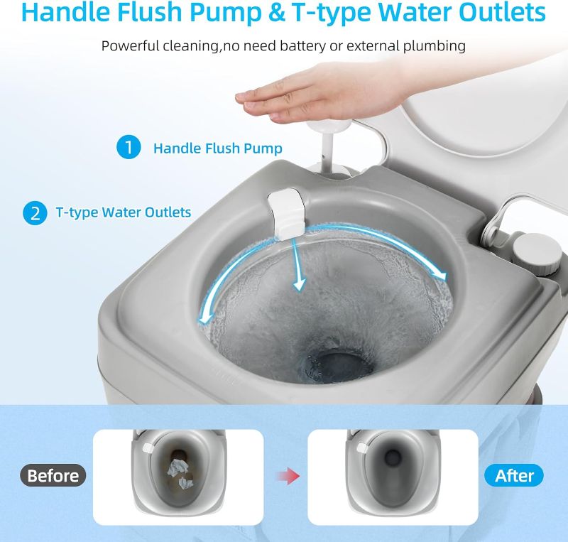 Photo 1 of YITAHOME Portable Toilet 5.8 Gallon, Travel RV Potty with Level Indicator, T-Type Water Outlets, Anti-Leak Handle Water Pump, Rotating Spout, for Camping, Boating, Hiking, Trips
