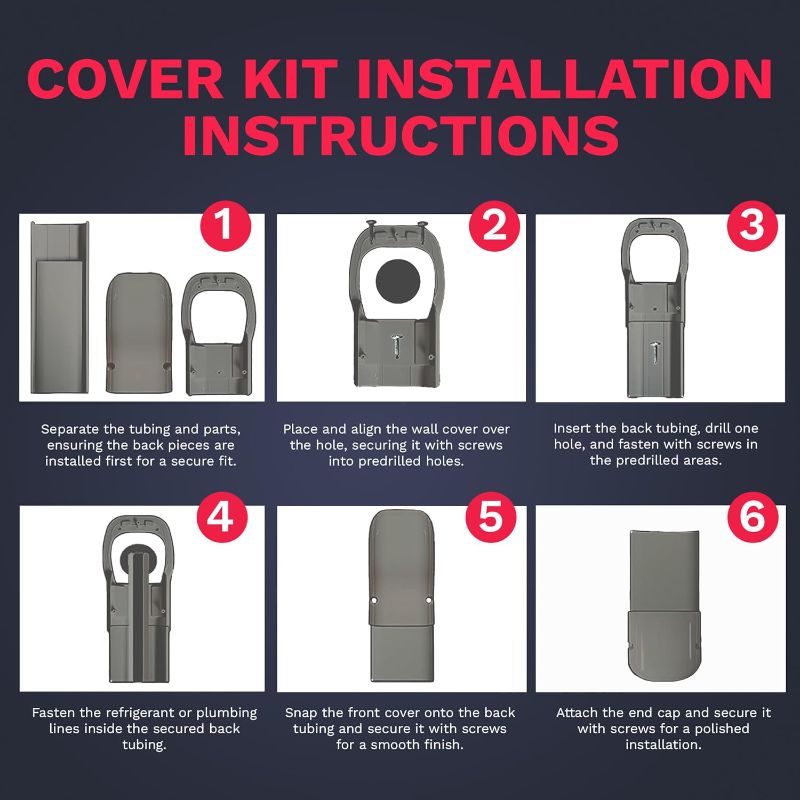 Photo 1 of DuctlessAire Paintable Mini Split Line Set Cover Kit - Lineset Cover for Ductless Mini Split Air Conditioner Unit - Outdoor Cable Covers - Wall Cap, Hide-A-Line, Coupler & End Cap (Gray, 3" x 7.5 Ft)