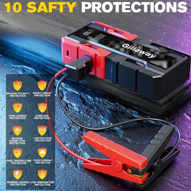 Photo 1 of 001B 3000A Car Jump Starter Battery Pack (up to 9.0L Gas and 7.0L Diesel Engine), 12V Car Battery Charger, Jump Box with USB 3.0 Power Bank