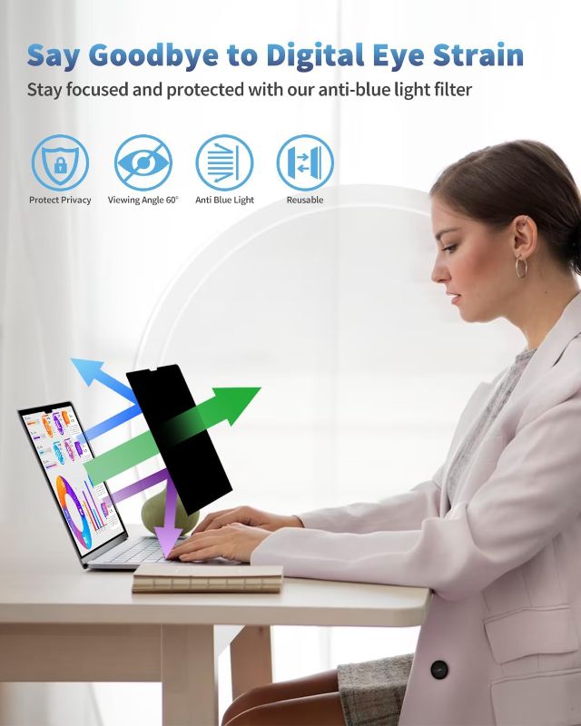 Photo 1 of F FORITO Laptop Privacy Screen Protector Compatible with Apple MacBook Air 15.3-inch 2024 2023 Release M3 A3114 M2 A2941, Removable Anti Blue Light Crystal Clear Privacy Screen Filter