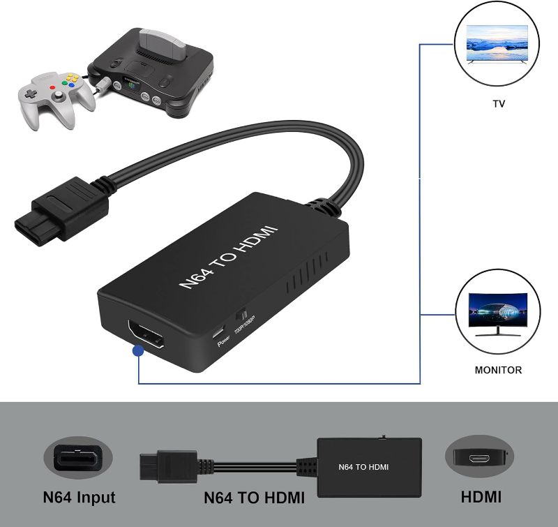 Photo 1 of N64 to HDMI Converter Adapter, Converter for N64 /Gamecube/Super NES Game Video Signal to HDMI Signal, Displayed on 1080p HD TV/Moniter.