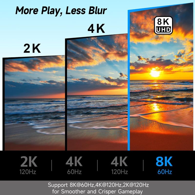 Photo 1 of 8K 90 Degree HDMI 2.1 Adapter 2 Pack, (Up and Down) Right Angle HDMI Male to Female HDMI L-Shaped Connector Extender Support 8K@60Hz,4K@120Hz for Google Chrome Cast, Roku Stick, Wall TV, Laptop and PC