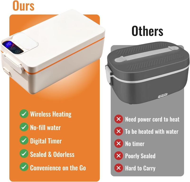 Photo 1 of Rechargeable Electric Heated Lunch Box - Cordless Battery Powered Portable Food Timer Heater Keep Hot Meal - Self Reheating Soup Heat Warming Container Heating Warmer for Men Women Adults Car Vehicle